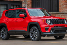 Photo of Новинки выхлопных систем Jeep Renegade