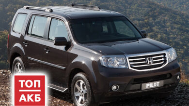 Photo of Выбираем выхлоп для Honda Pilot