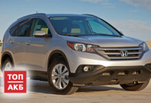 Photo of Подбор выхлопа для Honda CR-V