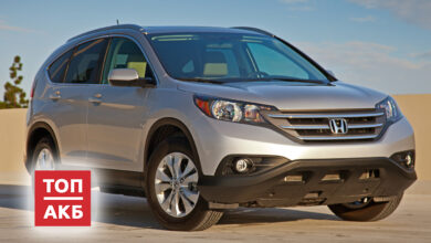 Photo of Подбор выхлопа для Honda CR-V