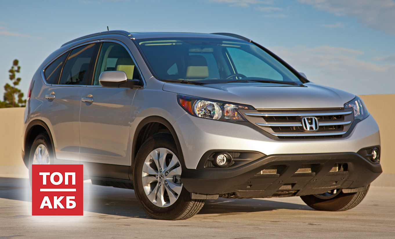 Фото 61 — Подбор выхлопа для Honda CR-V